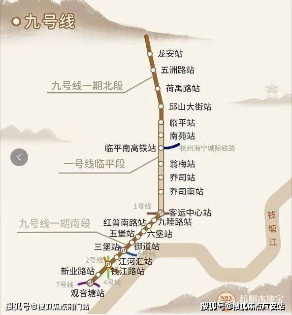 技术进出口