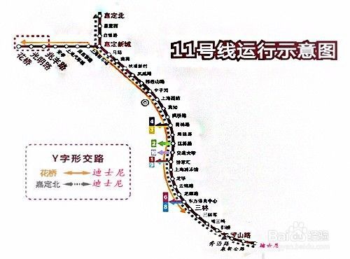 上海地铁11号线最新线路图深度解析与观点阐述